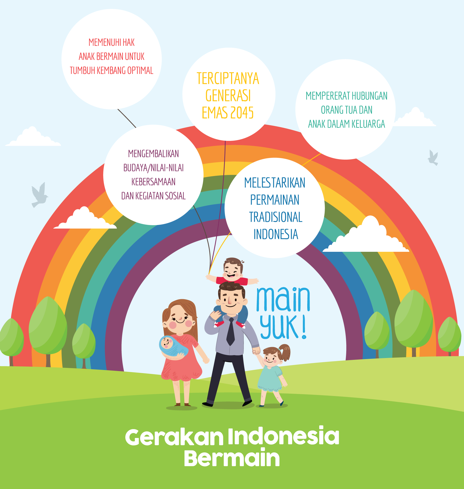 Gerakan Indonesia Bermain